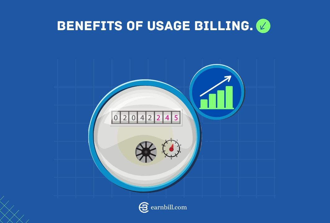 Usage Based Billing Benefits