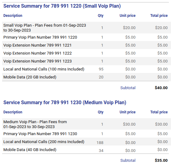 Tiered Pricing tiered pricing