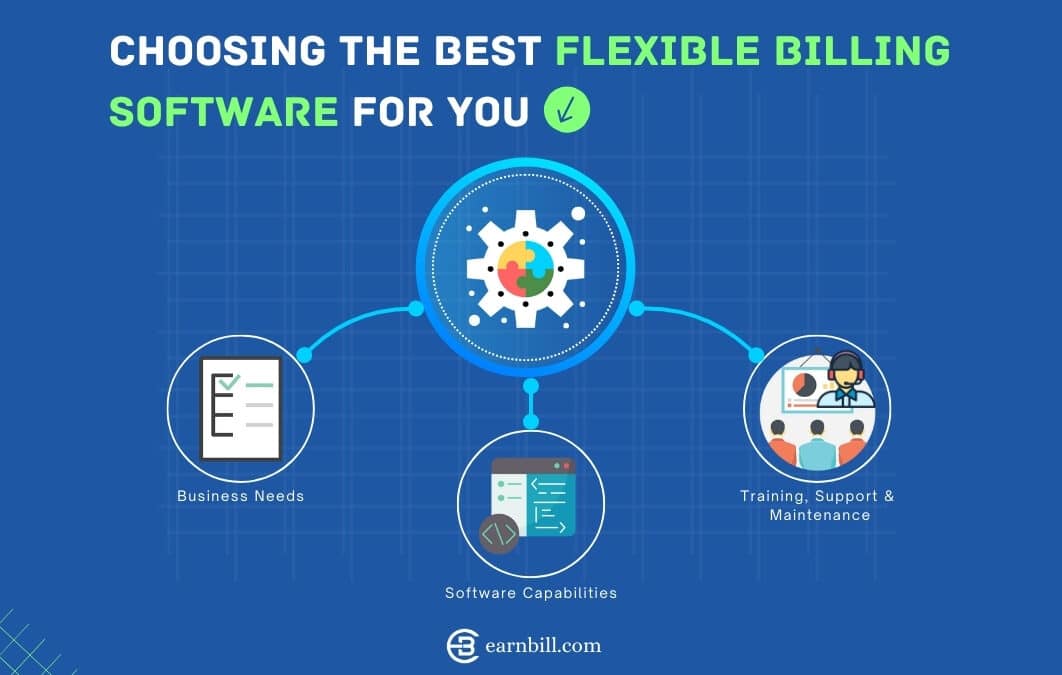 ISP Billing Software