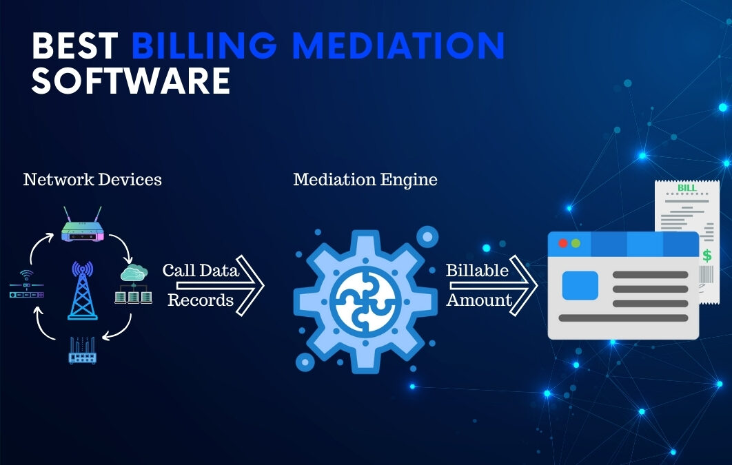 best billing mediation software