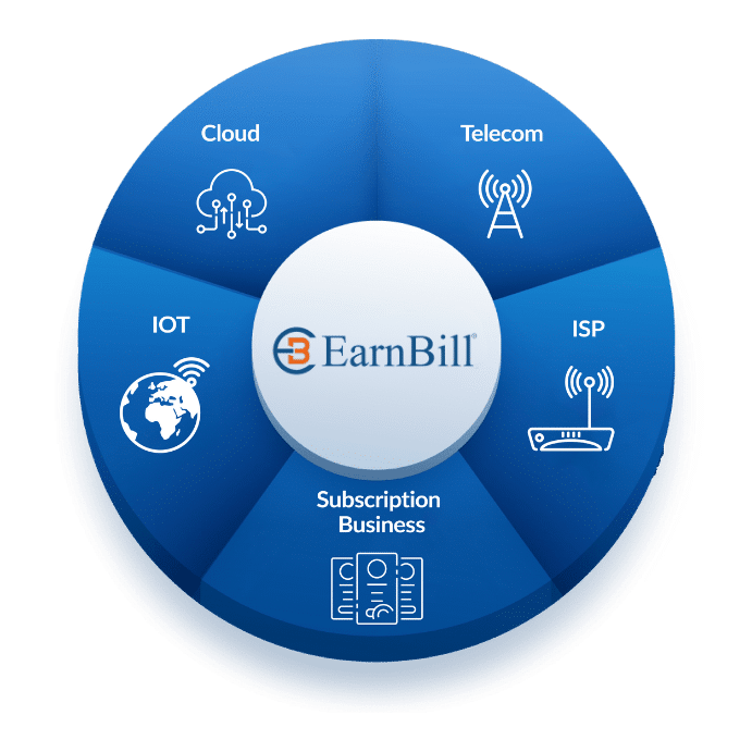EarnBill - Billing and Revenue System EarnBill - Billing and Revenue System