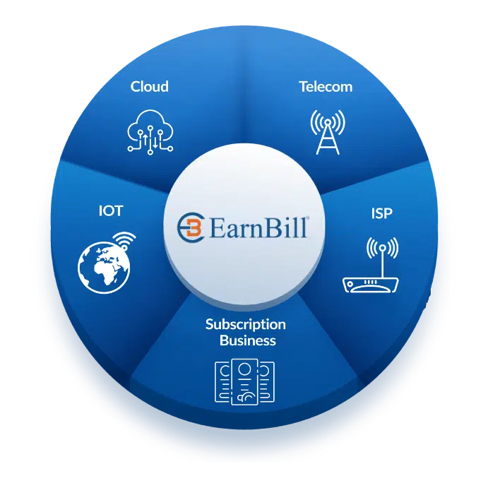 EarnBill - Billing and Revenue System